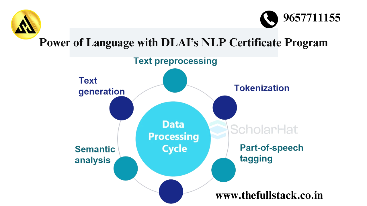 Unlocking the Power of Language with DLAI’s NLP Certificate Program
