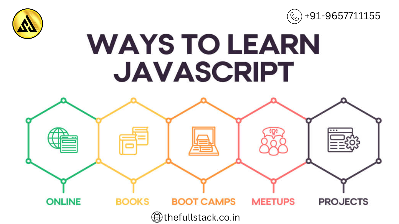 Learn JavaScript – Free Course for Beginners