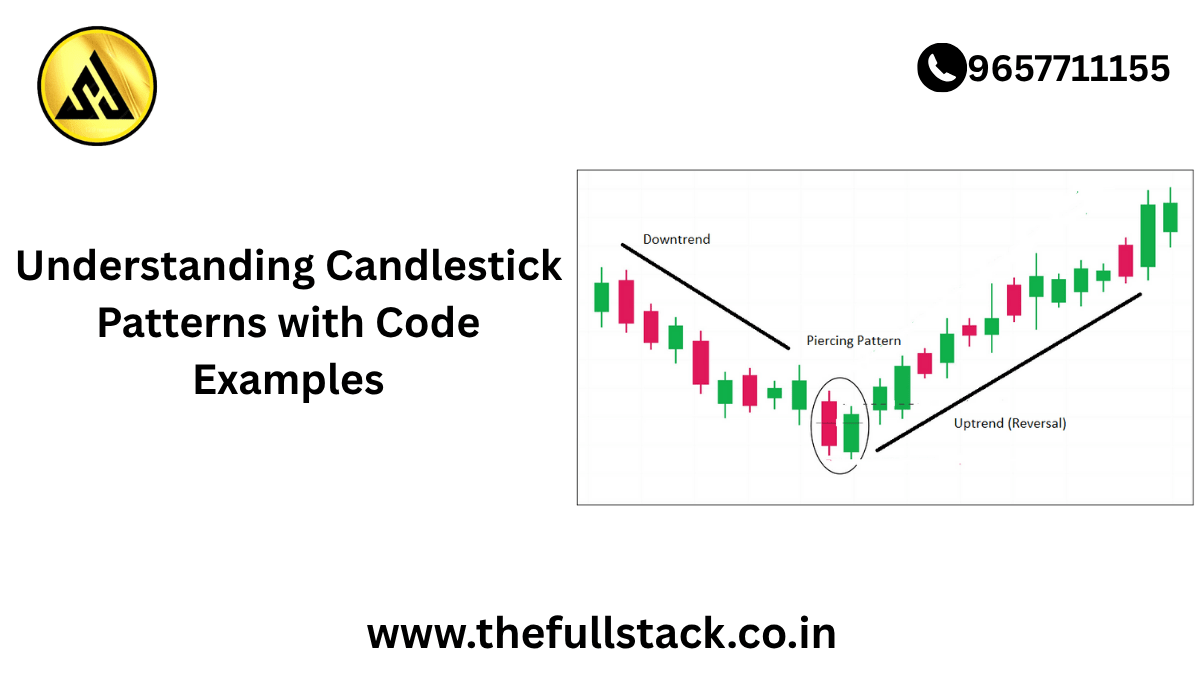 Understanding Candlestick Patterns with Code Examples