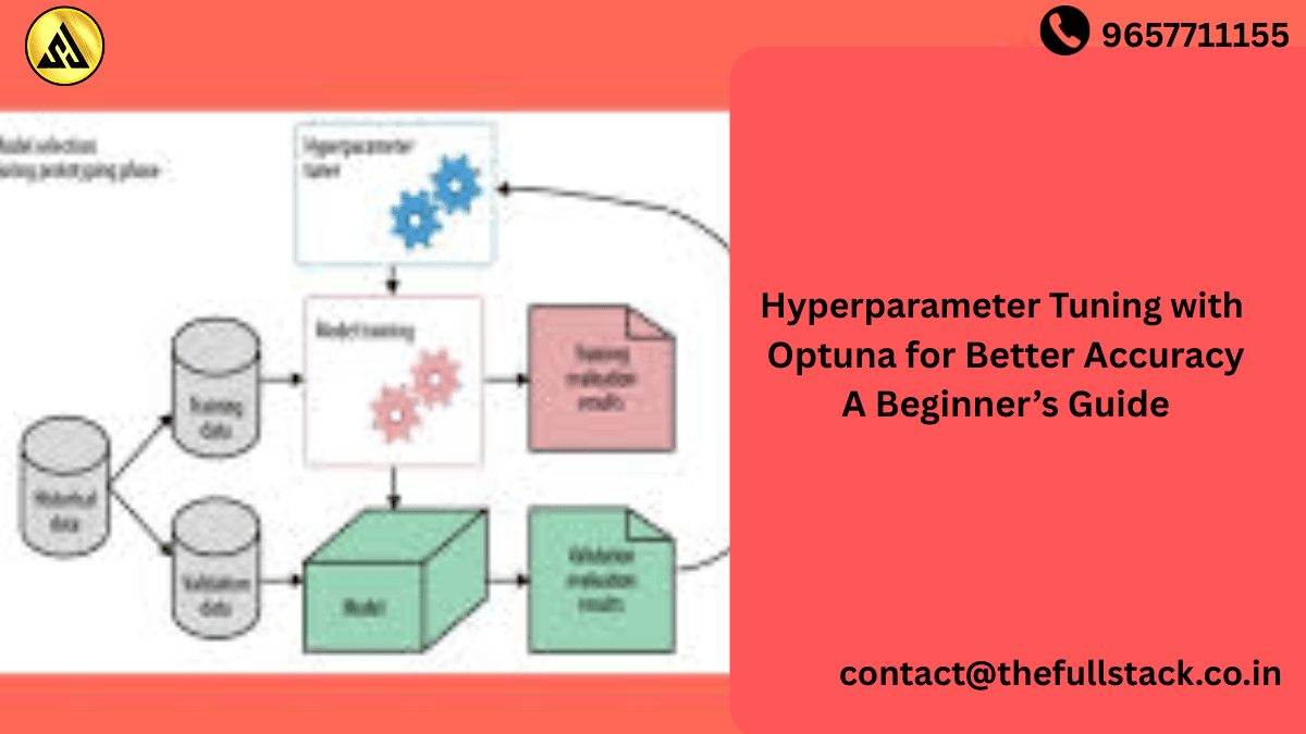 Hyperparameter Tuning with Optuna for Better Accuracy