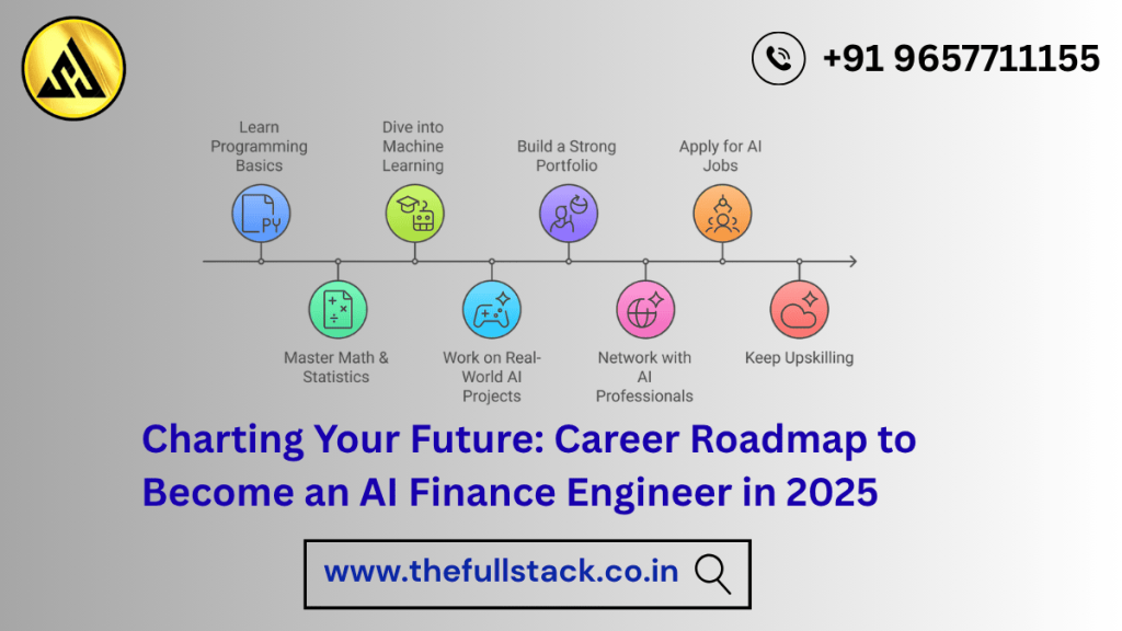 AI finance engineer career roadmap