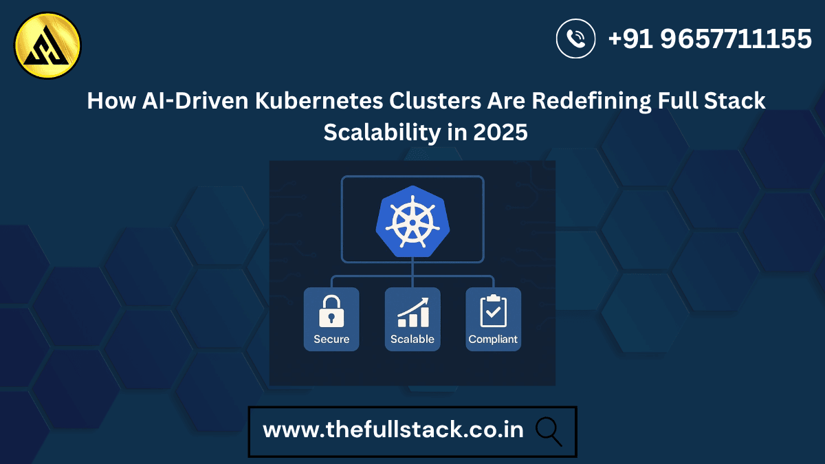 AI-driven Kubernetes clusters