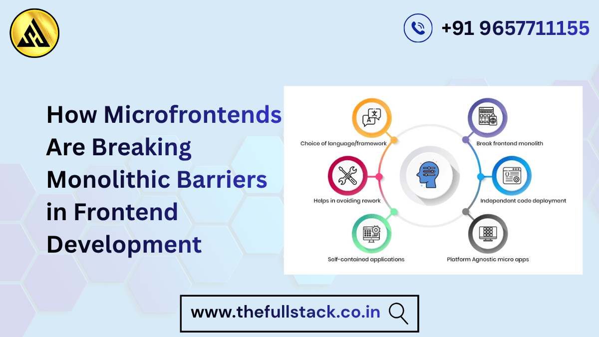 Microfrontends in Frontend Development