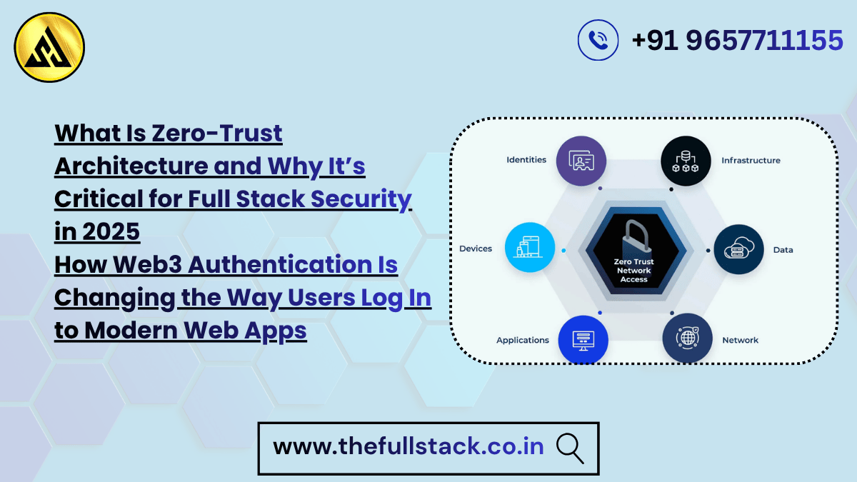 zero-trust architecture and Web3 authentication for full stack security