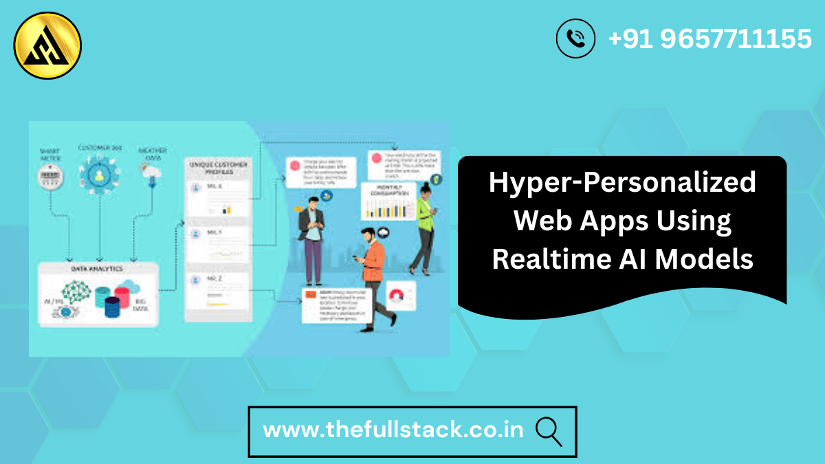 Hyper-Personalized Web Apps created using realtime AI models
