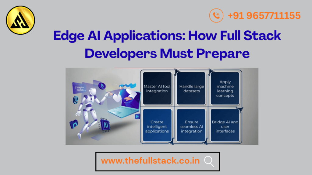 Edge AI for Full Stack Developers preparing for real-time applications