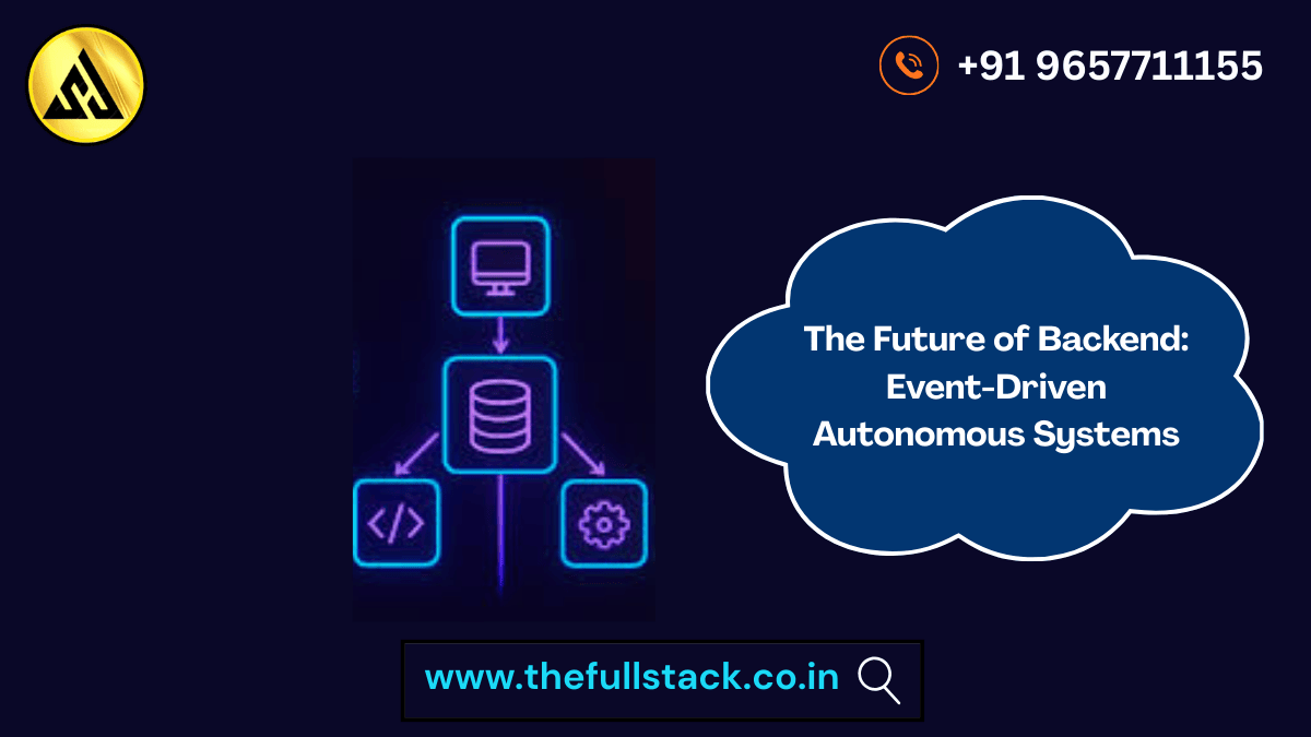 Event-Driven Autonomous Systems backend architecture diagram