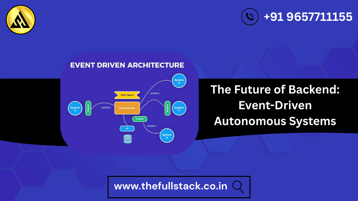event-driven autonomous systems architecture diagram