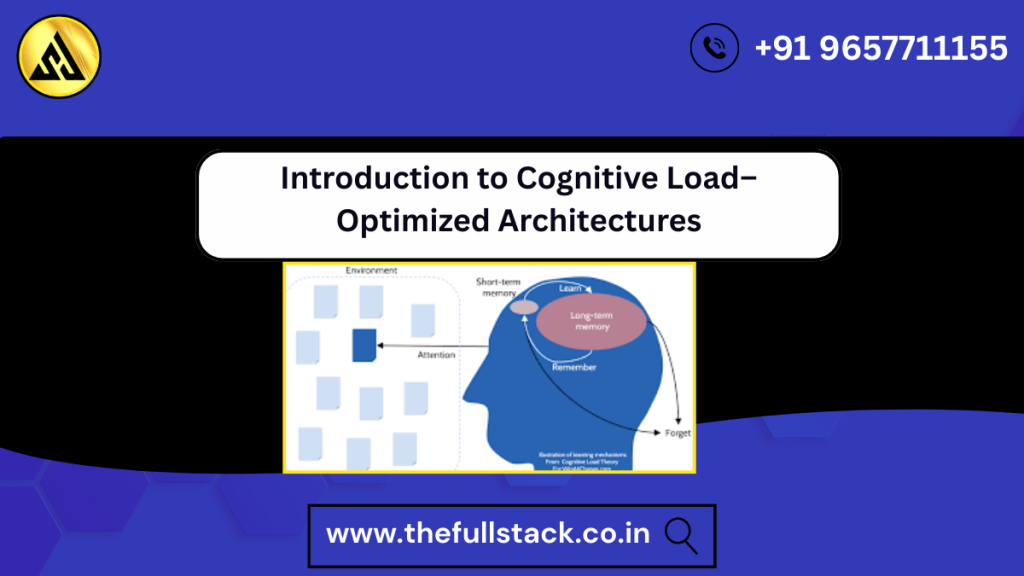 cognitive load–optimized architectures diagram