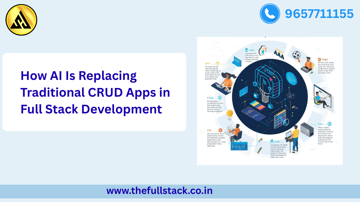 AI replacing CRUD apps in full stack development