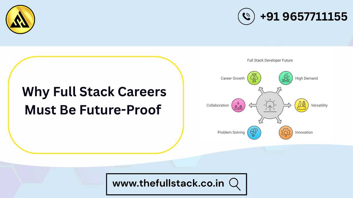 Future-proof full stack career paths for 2026