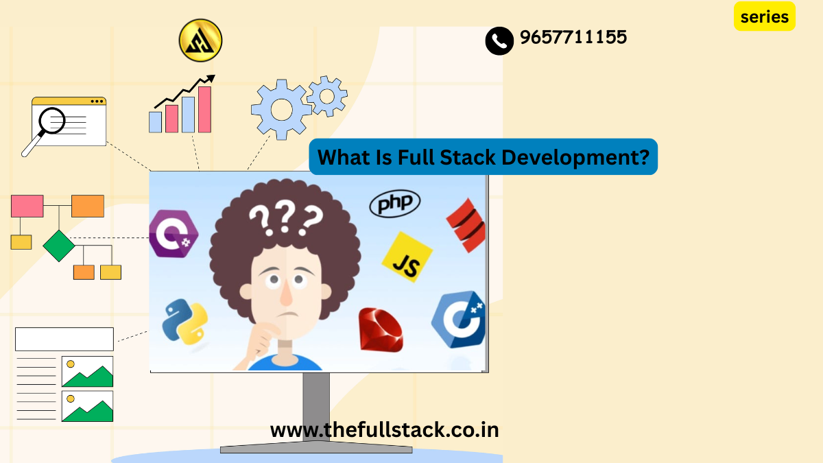 Diagram showing frontend, backend, and database layers of full stack development