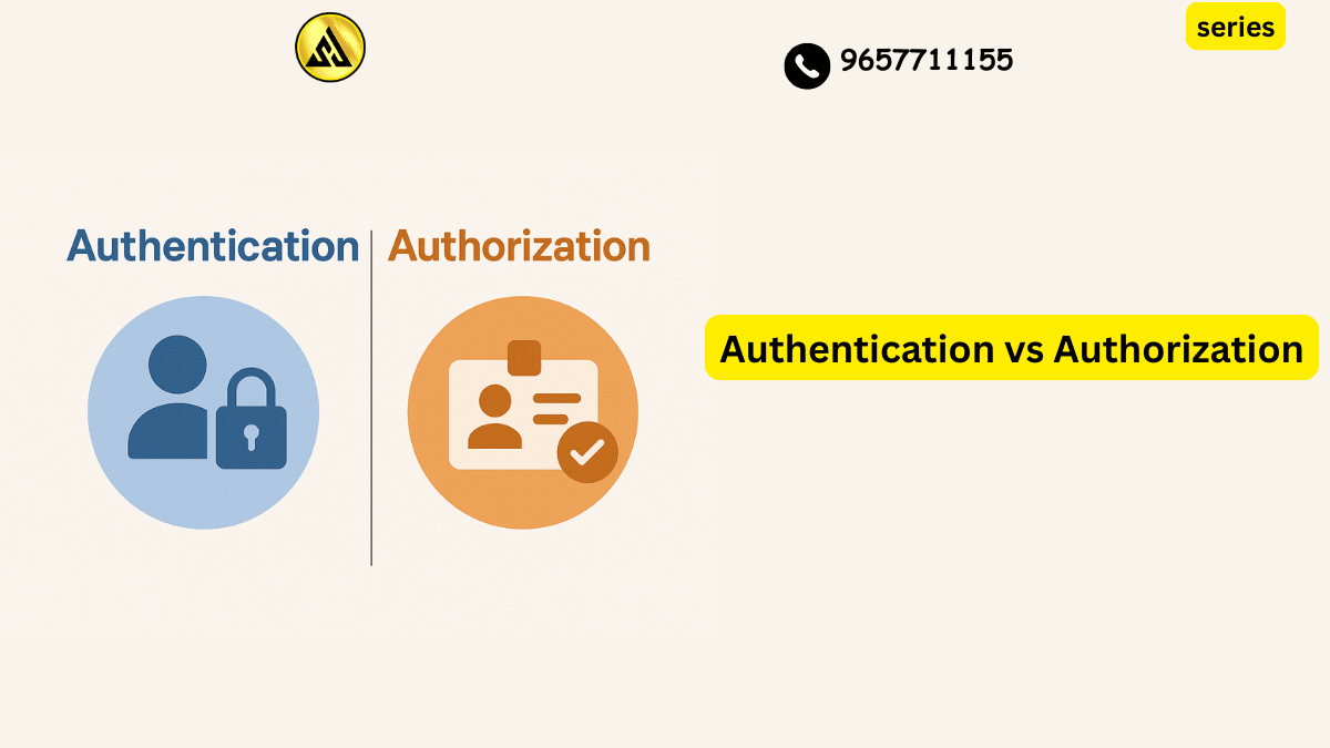 Diagram showing the difference between authentication and authorization in application security