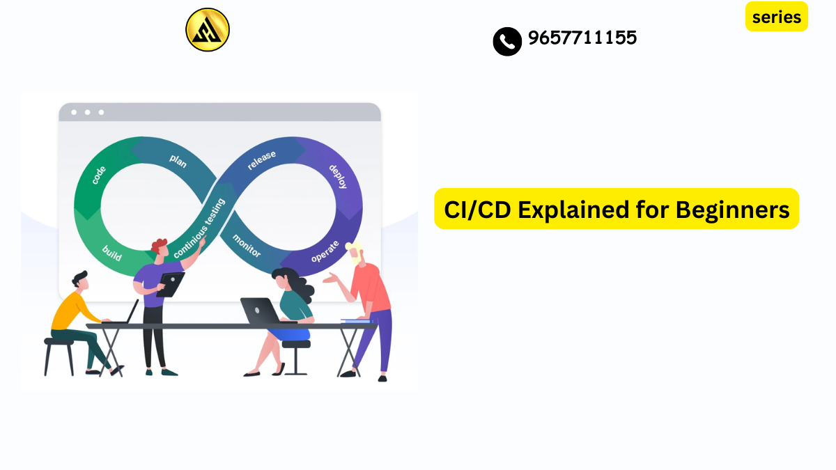 Diagram showing the stages of a CI/CD pipeline from code commit to deployment