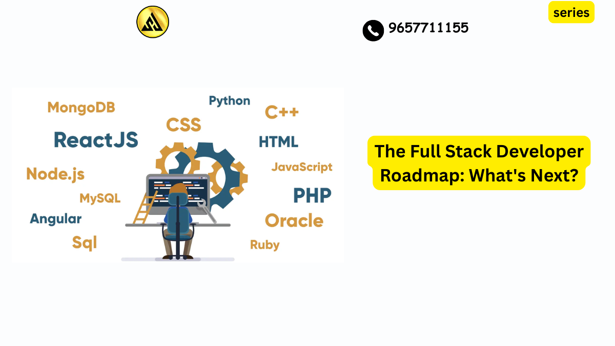 Full stack developer roadmap 2026 showing frontend backend and DevOps skills